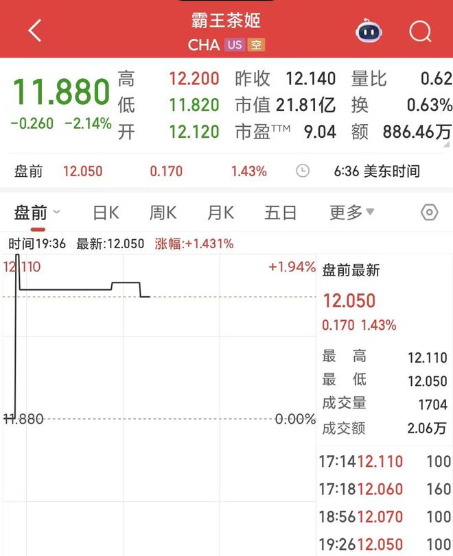 大婚被翻出谣言，霸王茶姬创始人决定起诉