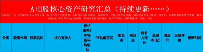 “片仔癀”要触底反转了？