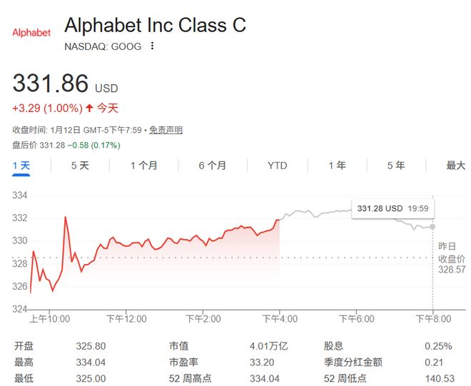 苹果谷歌AI联姻 苹果谷歌AI联姻