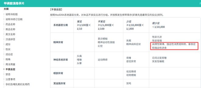 网友称吃一款药后疯狂买彩票，医生：确实可能引起病理性赌博，但概率较低