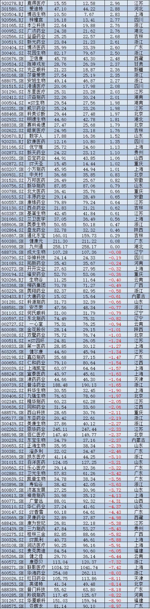 2025年A股上市公司市值管理报告：4138企齐涨，工业富联逆袭万亿，茅台市值领跌