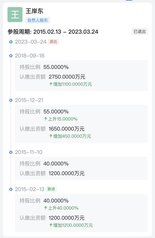 界面调查｜血铅超标工人，挡在“劳动关系”门槛外