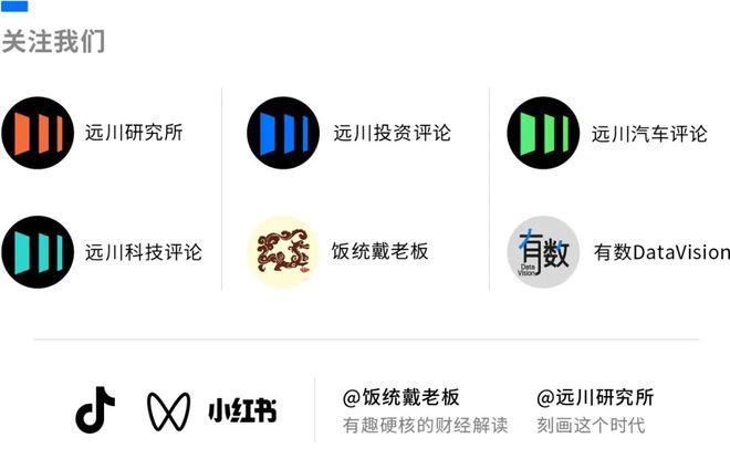 做好投顾不需要十年十倍 做好投顾不需要十年十倍