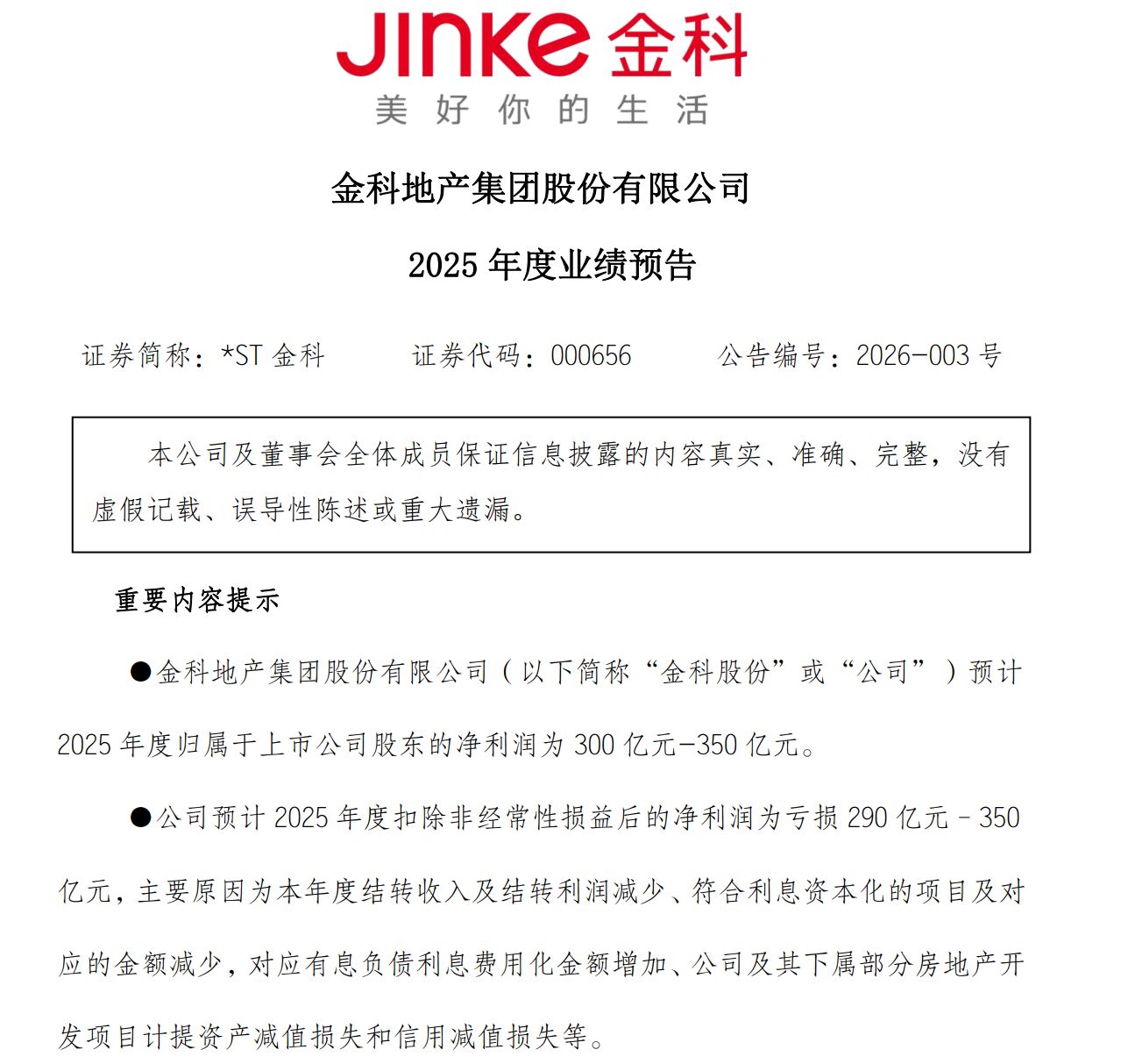 从3年累亏600亿到去年预盈超300亿元:金科股份“重生”后业绩狂飙,战略转型聚焦轻资产 从3年累亏600亿到去年预盈超300亿元:金科股份“重生”后业绩狂飙,战略转型聚焦轻资产