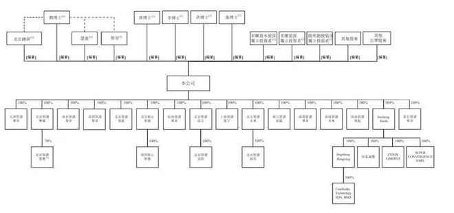 智谱 VS MiniMax：国产大模型双雄上市记
