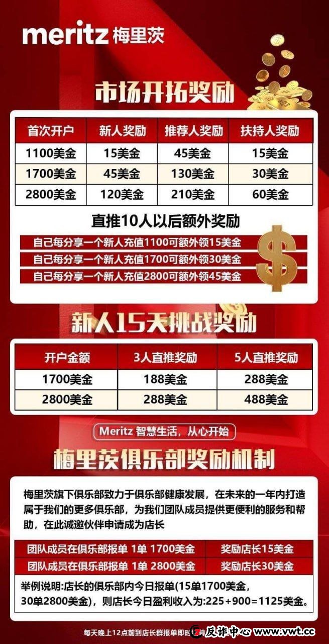 接到多起爆料:梅里茨资本被指攀智资本“新瓶装旧酒”,旧骗局换新马甲,卷土重来! 接到多起爆料:梅里茨资本被指攀智资本“新瓶装旧酒”,旧骗局换新马甲,卷土重来!