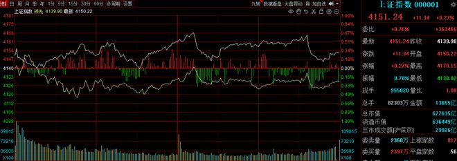 一月还剩两个交易日,最近你赚钱了没?就看有没有踩中这条主线 一月还剩两个交易日,最近你赚钱了没?就看有没有踩中这条主线