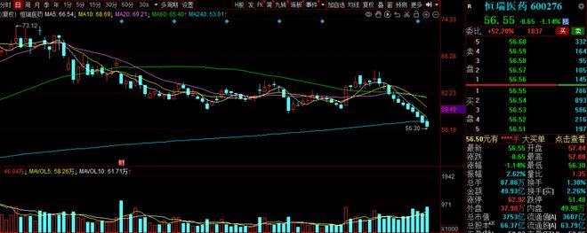 一月还剩两个交易日,最近你赚钱了没?就看有没有踩中这条主线 一月还剩两个交易日,最近你赚钱了没?就看有没有踩中这条主线