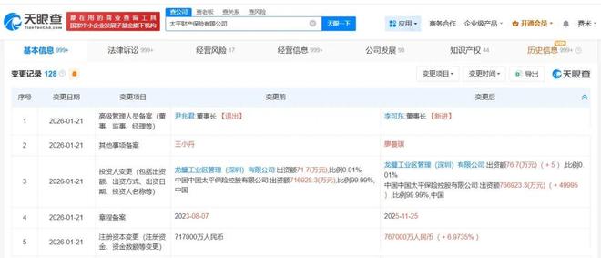 太平财险增资至76.7亿并完成换帅 ,李可东掌舵财险养老双核心板块 太平财险增资至76.7亿并完成换帅 ,李可东掌舵财险养老双核心板块