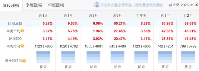科技大浪潮之下,如何聪明地承担风险 科技大浪潮之下,如何聪明地承担风险