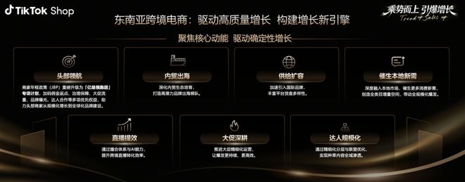 2026,东南亚电商的“玩法”彻底变了 2026,东南亚电商的“玩法”彻底变了