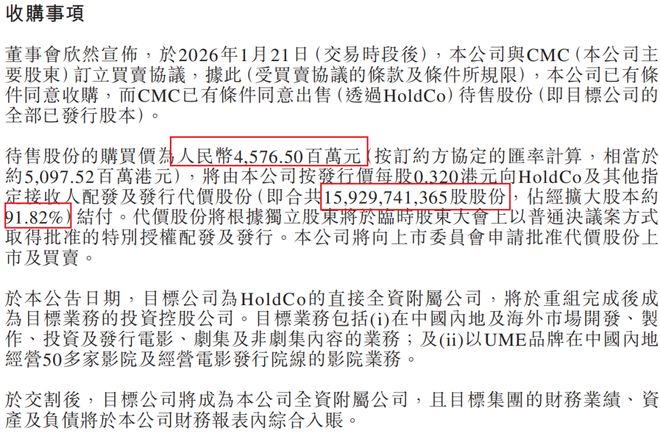 45亿“蛇吞象”！邵氏兄弟拟收购正午阳光等资产，黎瑞刚操盘曲线上市？