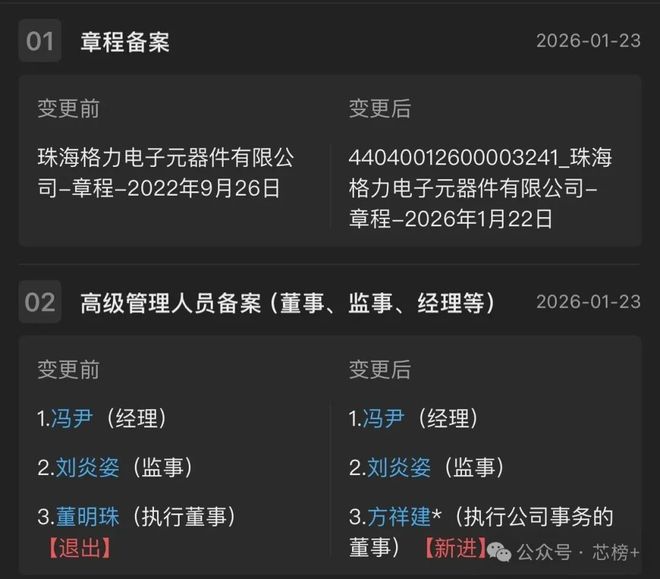 董明珠,卸任! 董明珠,卸任!