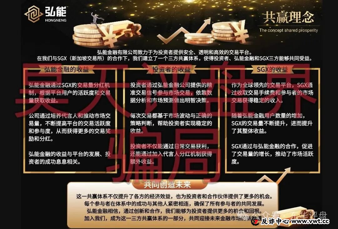 弘能金融合约跟单类资金盘骗局,柬埔寨的杀猪盘,已经开始单割,高度预警! 弘能金融合约跟单类资金盘骗局,柬埔寨的杀猪盘,已经开始单割,高度预警!