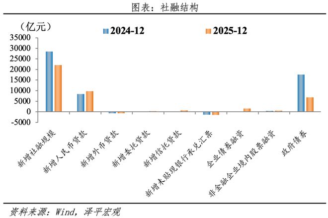 新一轮货币宽松到来 新一轮货币宽松到来