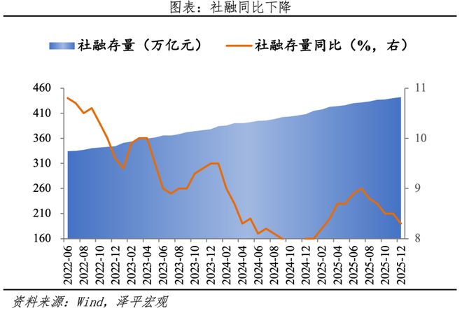 新一轮货币宽松到来 新一轮货币宽松到来