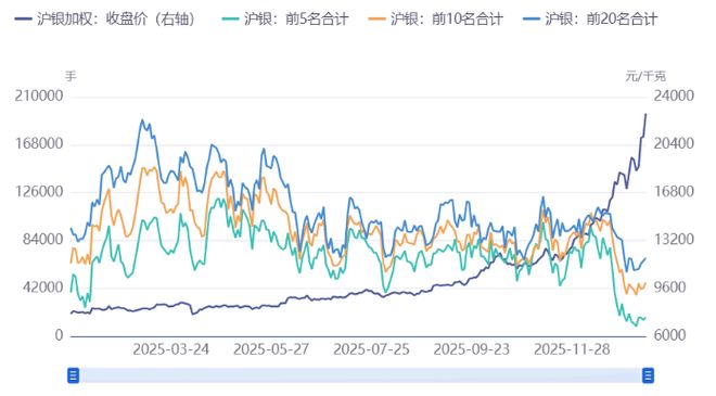 监管出手，5家“热门概念”公司被警示或立案调查，16倍大牛股天普股份位列其中！专家：蹭热点触碰信披“真实、透明”要求