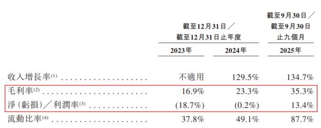 盲盒是有多赚钱?穷人版LABUBU,都要上市了 盲盒是有多赚钱?穷人版LABUBU,都要上市了