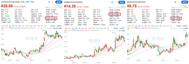 突发!广州“神秘女富豪”被抓,手握3家上市公司 突发!广州“神秘女富豪”被抓,手握3家上市公司