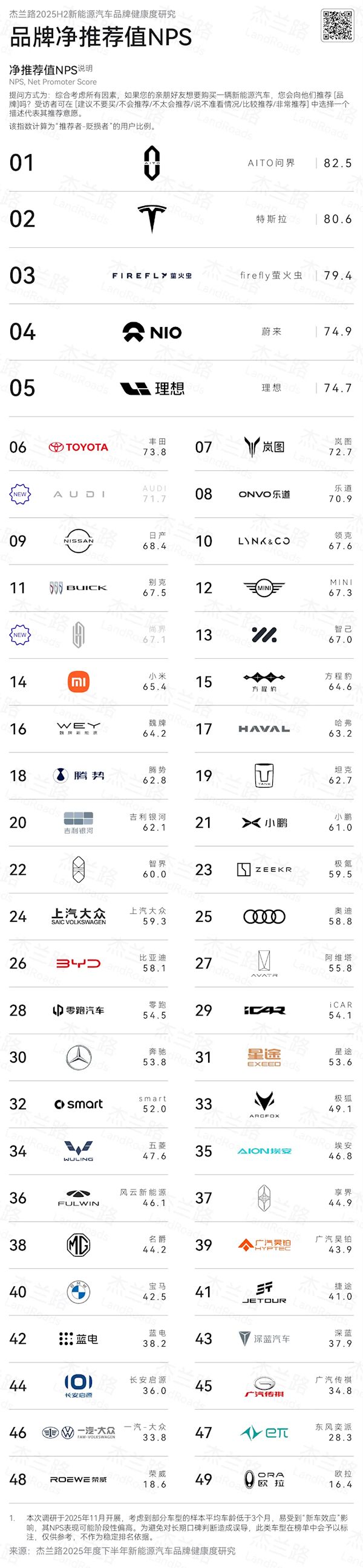 为什么全网都在“针对”小米雷军？