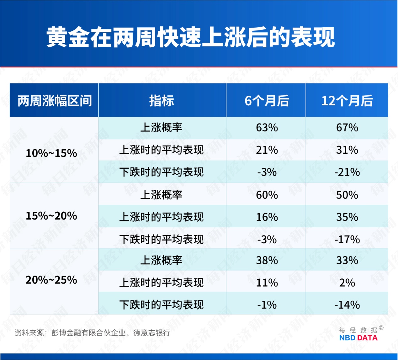 2026开年黄金大变局,谁是推手?美国联邦政府多个部门陷入“技术性停摆”;马斯克大动作:SpaceX考虑与特斯拉或xAI合并 | 一周国际财经 2026开年黄金大变局,谁是推手?美国联邦政府多个部门陷入“技术性停摆”;马斯克大动作:SpaceX考虑与特斯拉或xAI合并 | 一周国际财经