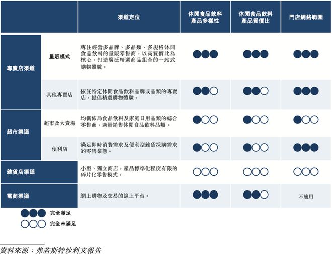 开年一个月，红杉迎来第五家IPO