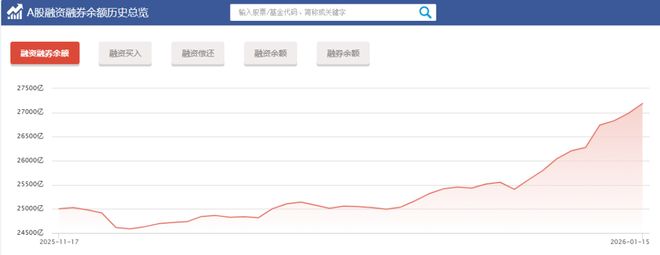 从冲破纪录到猛踩刹车,A股正在三变六反的关键时刻! 从冲破纪录到猛踩刹车,A股正在三变六反的关键时刻!