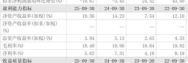 长城汽车取消大小周,魏建军为何成了车圈清流? 长城汽车取消大小周,魏建军为何成了车圈清流?
