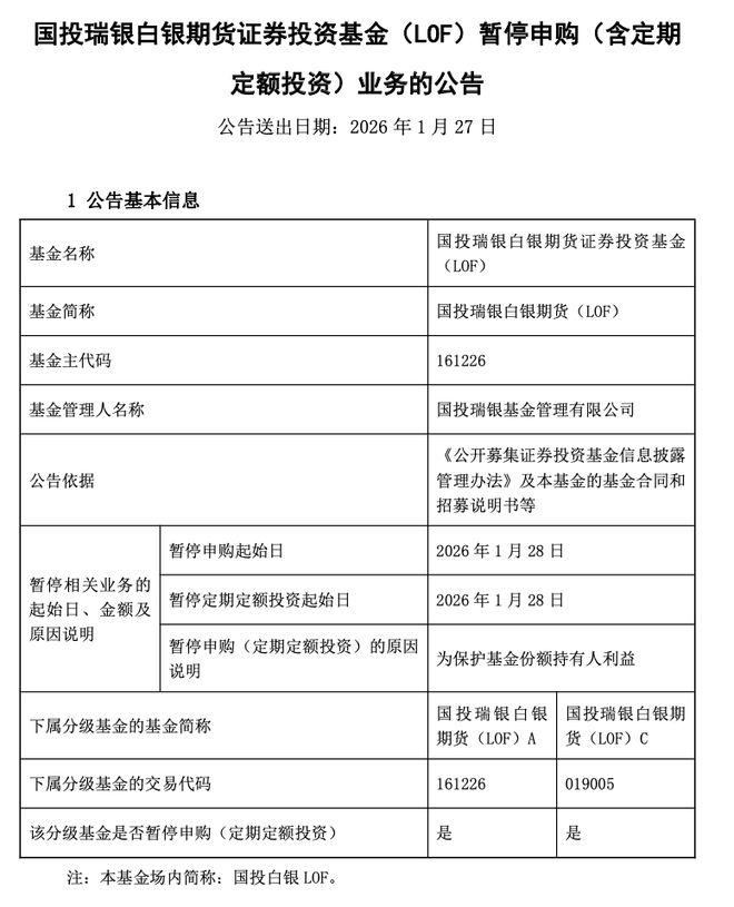 暴涨的白银有色,白银竟是地名!业绩预亏至少4.5亿,股民懵逼 暴涨的白银有色,白银竟是地名!业绩预亏至少4.5亿,股民懵逼