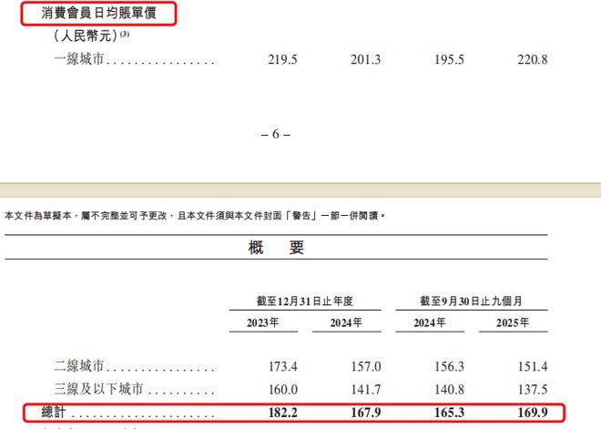 不喝茅台的年轻人,却捧出了“餐酒吧第一股” 不喝茅台的年轻人,却捧出了“餐酒吧第一股”