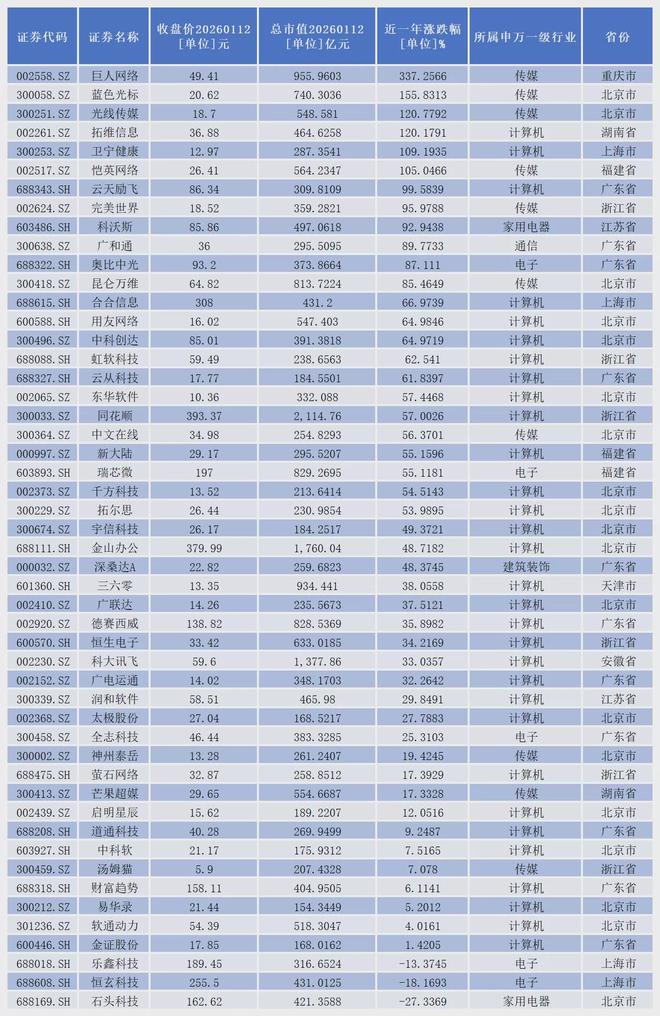 马斯克也要涉足GEO,AI应用概念全面爆发 马斯克也要涉足GEO,AI应用概念全面爆发