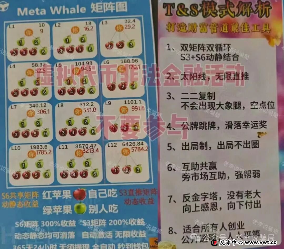 注意！这些“坑人项目”又开始割韭菜了，速看避雷，千万别碰！