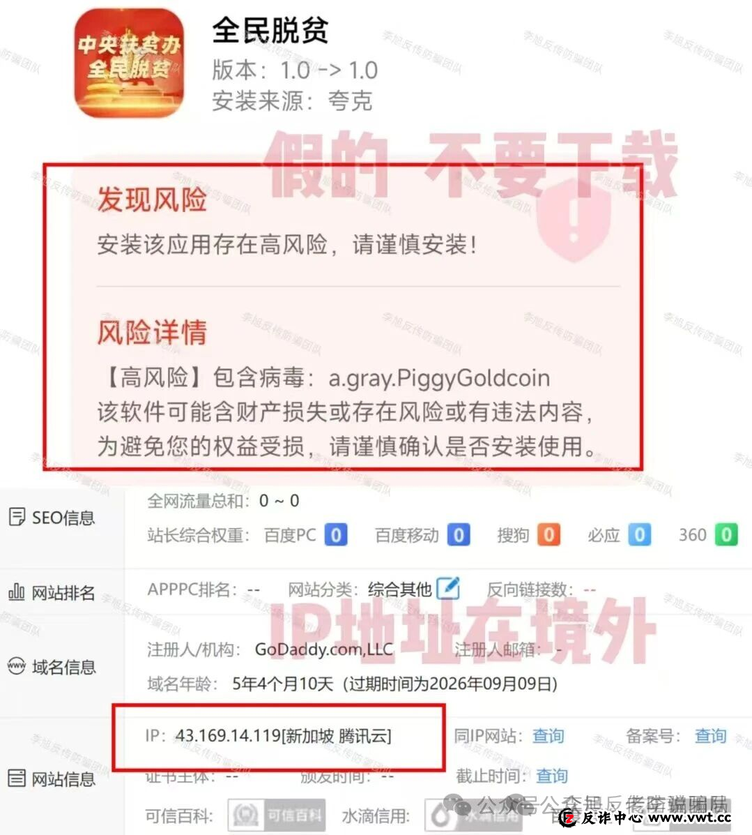 注意！这些“坑人项目”又开始割韭菜了，速看避雷，千万别碰！