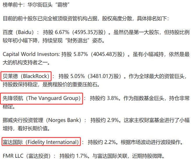 起底携程:控制56%的市场,日赚2亿多,前十大股东被美资“霸榜” 起底携程:控制56%的市场,日赚2亿多,前十大股东被美资“霸榜”