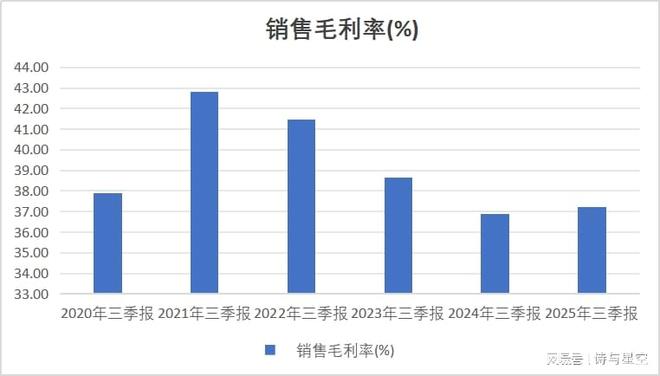 新国标充电宝赚的钱,都赔回去了 新国标充电宝赚的钱,都赔回去了