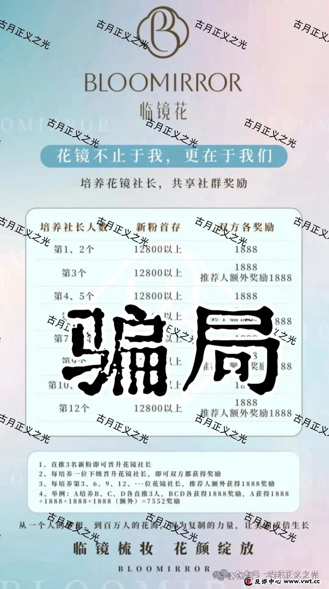 曝光:“临镜花”大量投诉反诈文章,实名举报临镜花(香港)美妆有限公司进行非法集资诈骗活动,马上要崩盘跑路了! 曝光:“临镜花”大量投诉反诈文章,实名举报临镜花(香港)美妆有限公司进行非法集资诈骗活动,马上要崩盘跑路了!