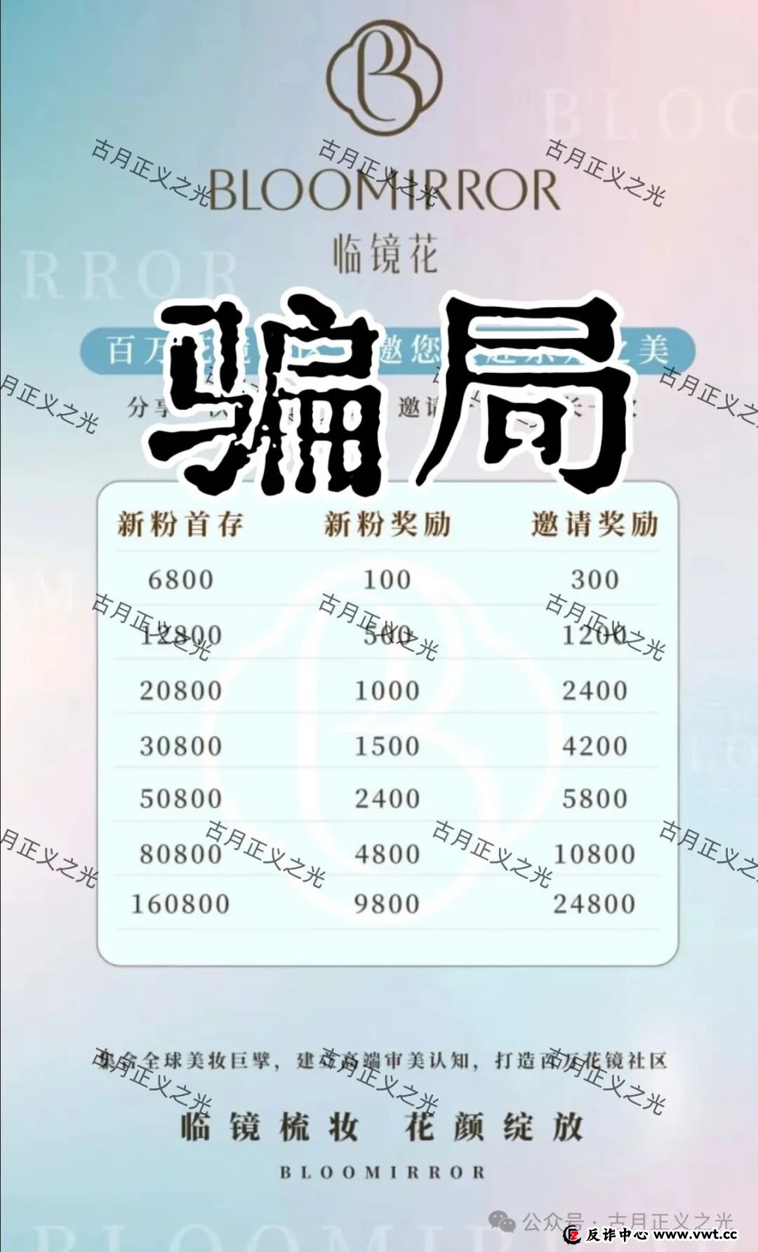 曝光:“临镜花”大量投诉反诈文章,实名举报临镜花(香港)美妆有限公司进行非法集资诈骗活动,马上要崩盘跑路了! 曝光:“临镜花”大量投诉反诈文章,实名举报临镜花(香港)美妆有限公司进行非法集资诈骗活动,马上要崩盘跑路了!