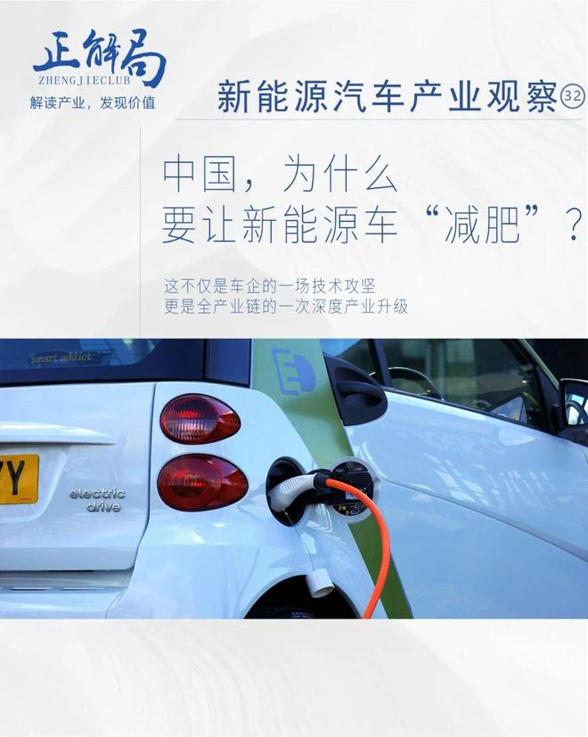 中国,为什么要让新能源车“减肥”? 中国,为什么要让新能源车“减肥”?