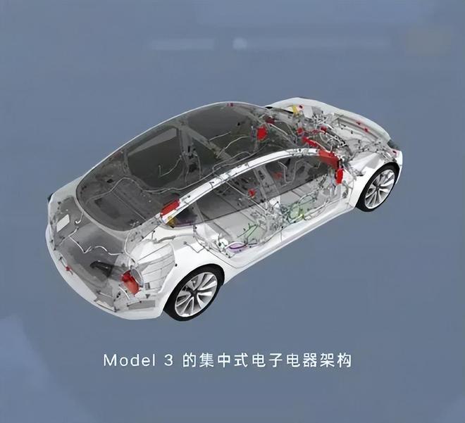 中国,为什么要让新能源车“减肥”? 中国,为什么要让新能源车“减肥”?