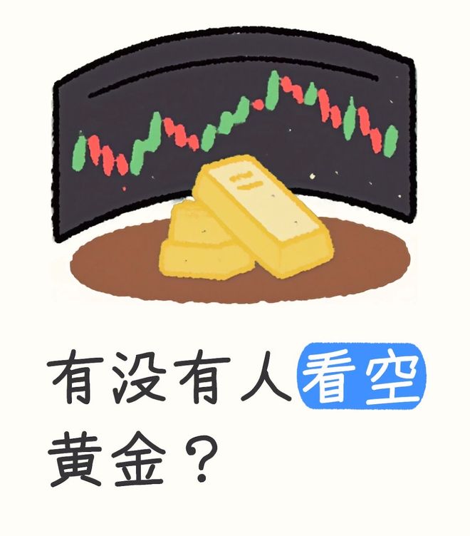 一致看多的氛围中，有人看空黄金吗？