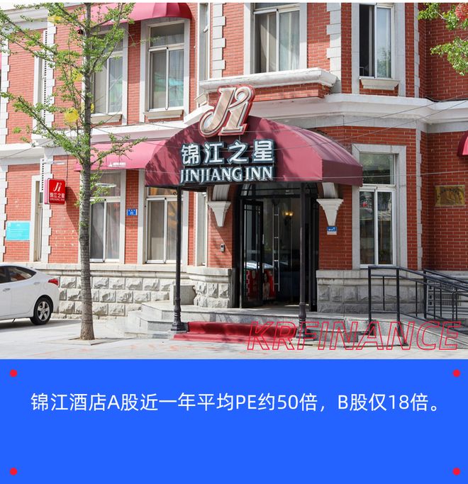 B股，最后的金矿？