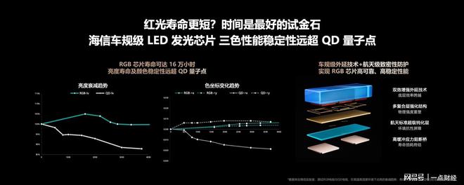 海信发布2026影游旗舰E8S新品,开启RGB-Mini LED换代风暴 海信发布2026影游旗舰E8S新品,开启RGB-Mini LED换代风暴