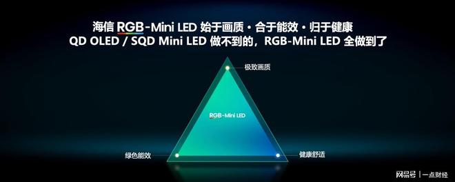 海信发布2026影游旗舰E8S新品,开启RGB-Mini LED换代风暴 海信发布2026影游旗舰E8S新品,开启RGB-Mini LED换代风暴