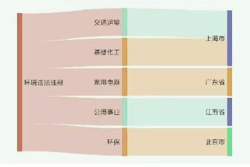 华友钴业控股子公司5926万元项目环评获同意