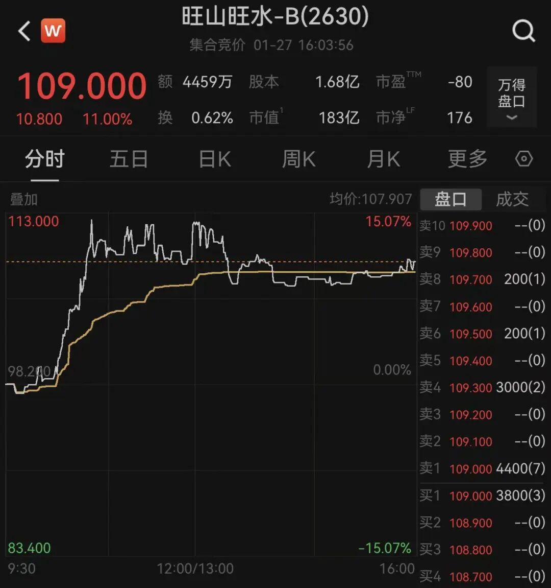 武汉病毒研究所:发现对尼帕病毒有效药物!印度暴发“人传人”疫情,张文宏发声;专家提醒:春节出行非必要不前往疫区 武汉病毒研究所:发现对尼帕病毒有效药物!印度暴发“人传人”疫情,张文宏发声;专家提醒:春节出行非必要不前往疫区