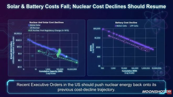 木头姐2026 AI展望:数字劳动力到来,个人赚钱逻辑彻底变了 木头姐2026 AI展望:数字劳动力到来,个人赚钱逻辑彻底变了