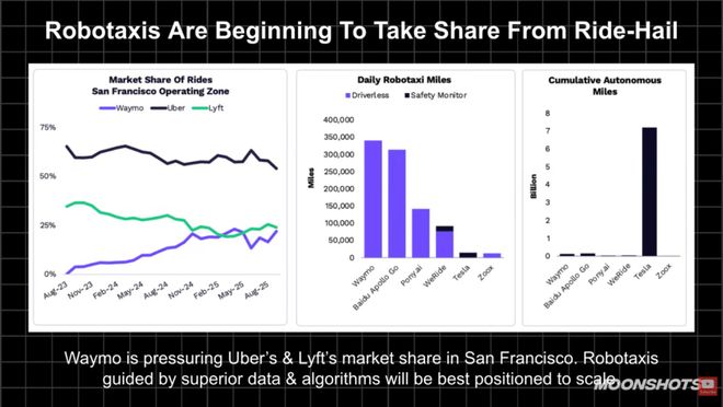 木头姐2026 AI展望:数字劳动力到来,个人赚钱逻辑彻底变了 木头姐2026 AI展望:数字劳动力到来,个人赚钱逻辑彻底变了